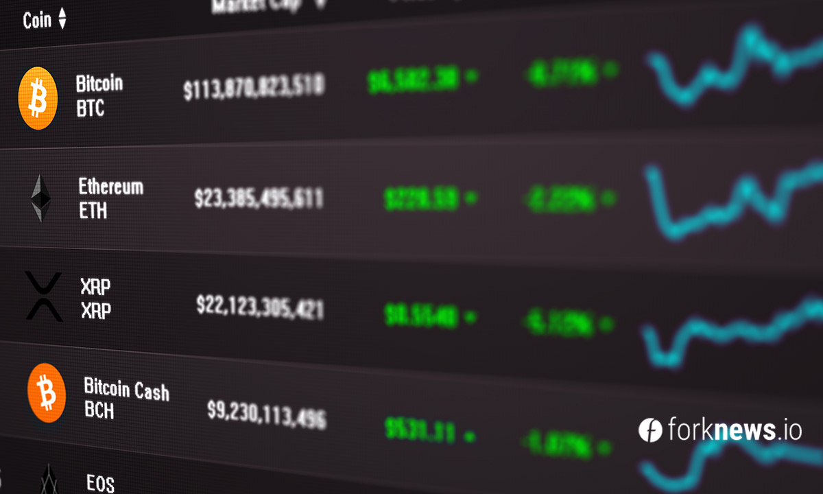 Ethereum попал в топ-100 активов по рыночной капитализации